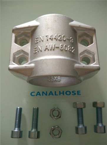 软管安全管夹Safety Clamps-CHSC-Canalhose®  EN 14420/DIN 2817【品牌：CANALHOSE】