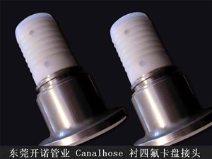 Canalhose 衬四氟卡盘接头