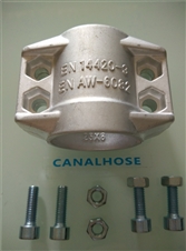 软管安全管夹Safety Clamps-CHSC-Canalhose®  EN 14420/DIN 2817